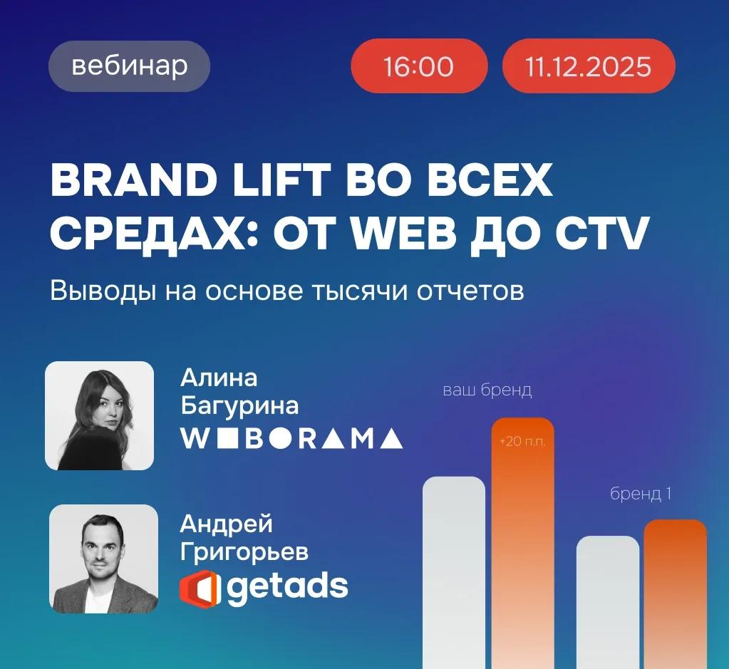 Баннер для Brand Lift во всех средах: от Web до CTV. Выводы на основе тысячи отчетов